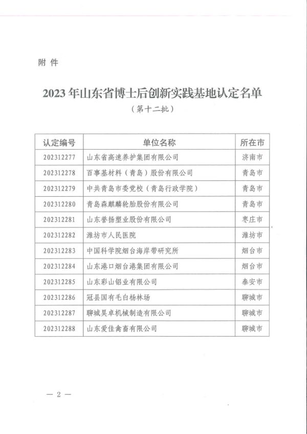 山东省博士后创新实践基地荣誉称号